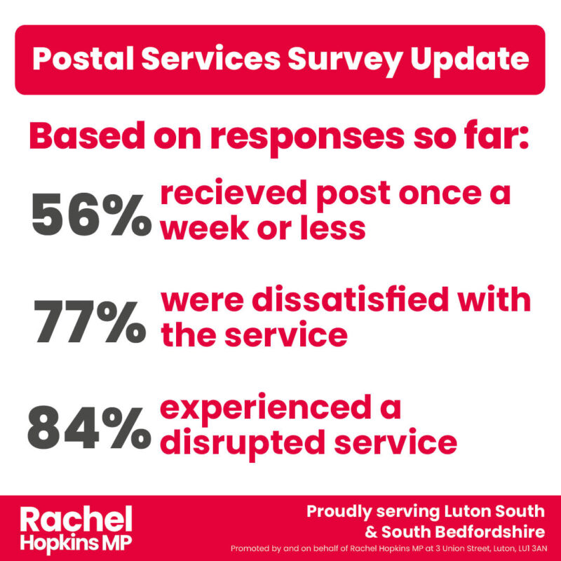 Postal Services Survey Update