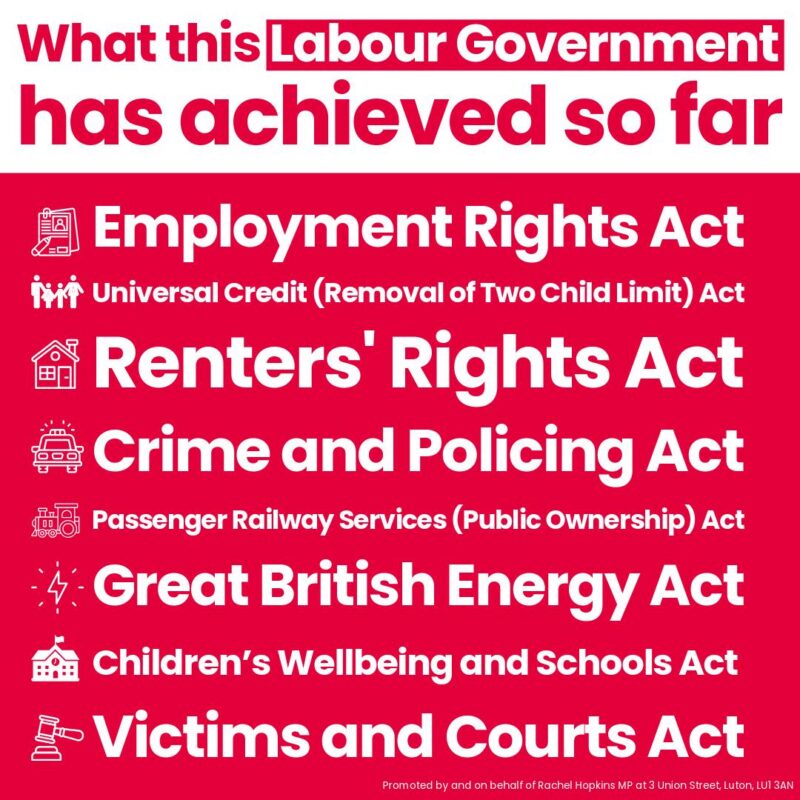 What this Labour Government has achieved so far graphic